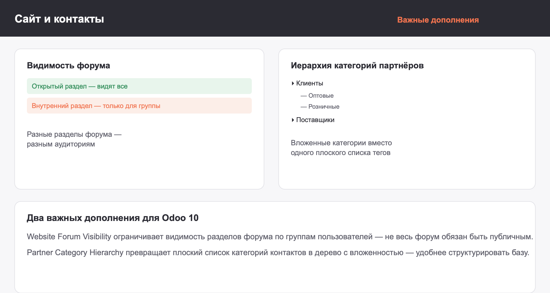 Видимость разделов форума по группам и иерархия категорий контактов вместо плоского списка