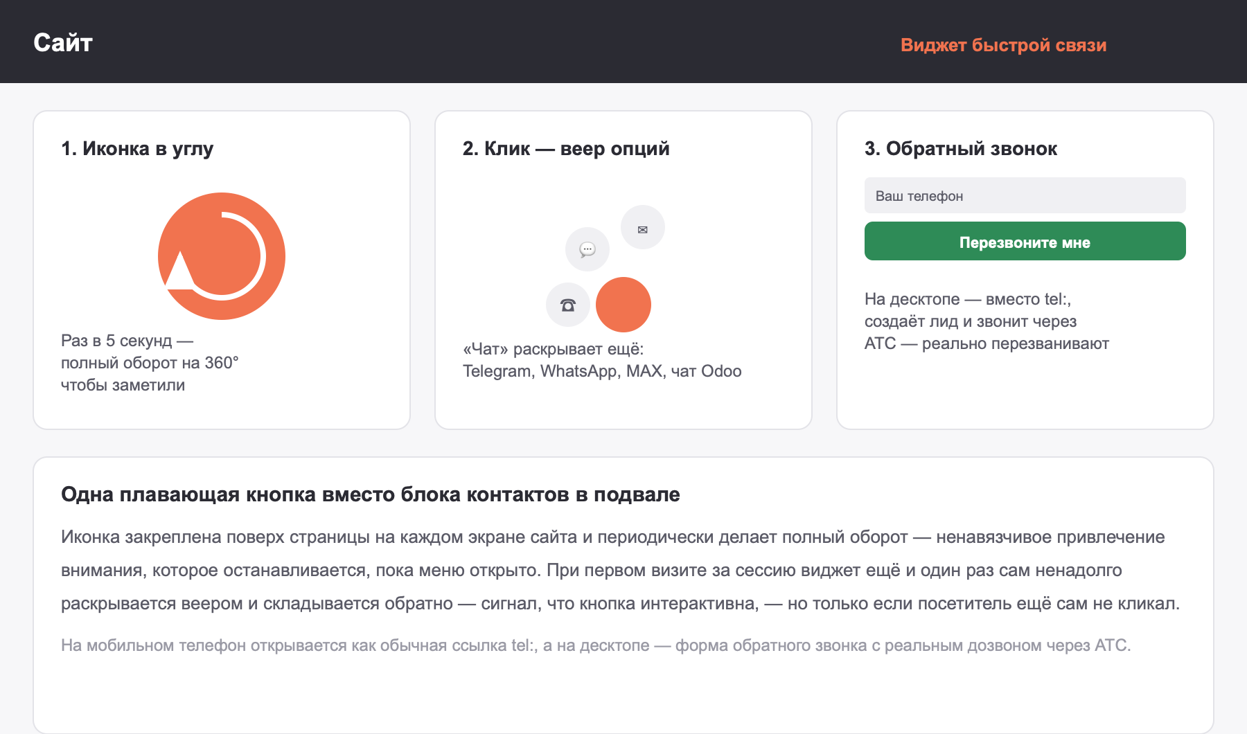 Плавающая иконка связи на сайте: периодический поворот на 360°, веер опций телефон/чат/e-mail, форма обратного звонка