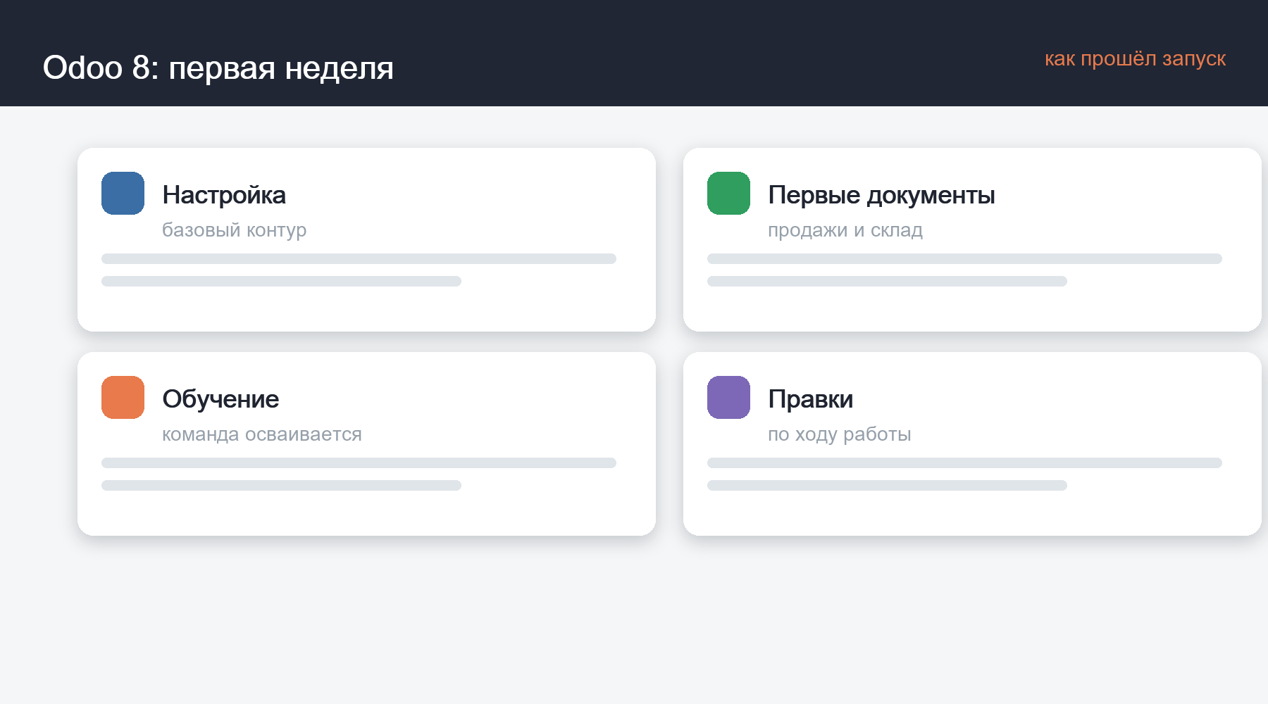 Схема: Odoo 8: первая неделя