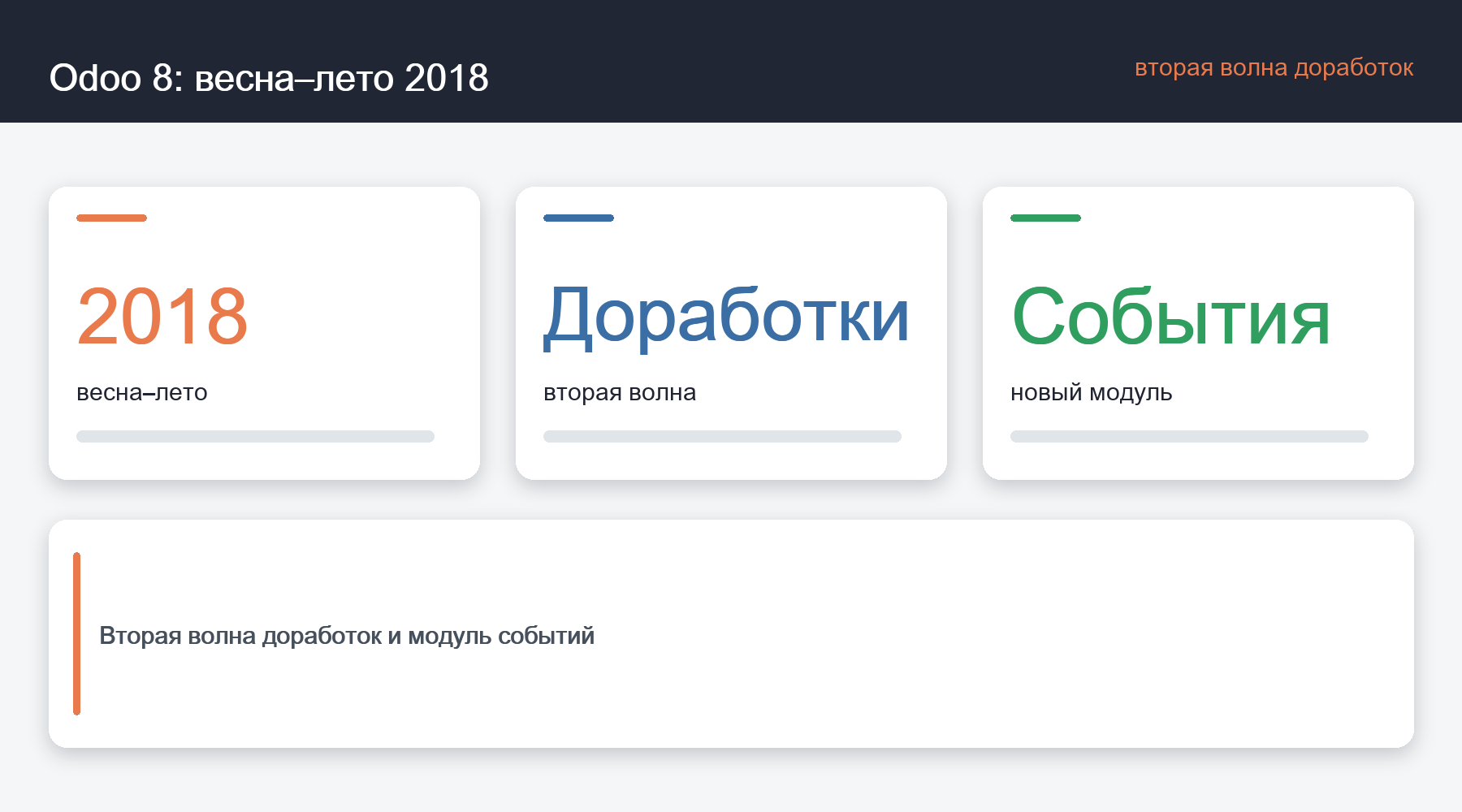 Схема: Odoo 8: весна–лето 2018
