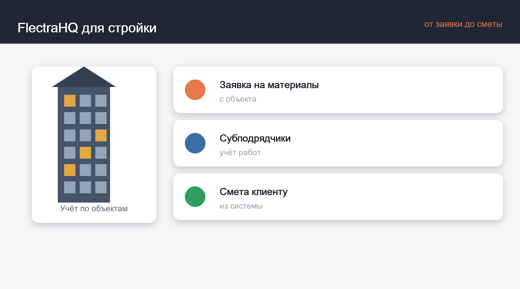 Схема: FlectraHQ для стройки